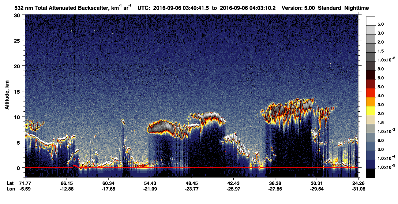 /calipso-imagery/data/BROWSE/production/V5-00/2016-09-06/2016-09-06_03-49-44_V5.00_1_1_CVDcolormap.png image missing