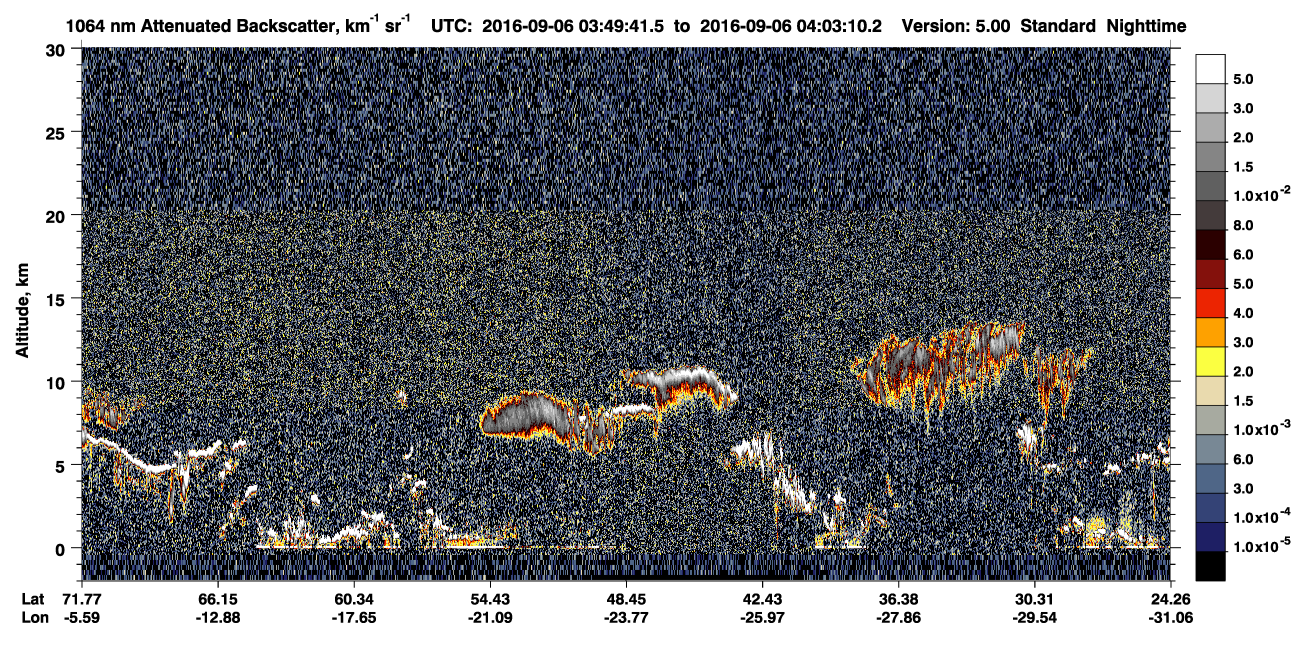 /calipso-imagery/data/BROWSE/production/V5-00/2016-09-06/2016-09-06_03-49-44_V5.00_1_4_CVDcolormap.png image missing