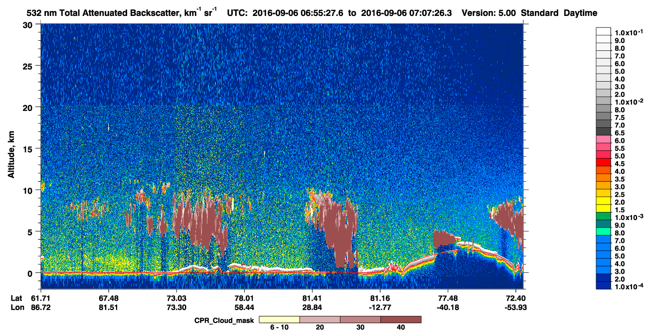 /calipso-imagery/data/BROWSE/production/V5-00/2016-09-06/2016-09-06_06-15-04_V5.00_4_1_cloudsat_ccm.png