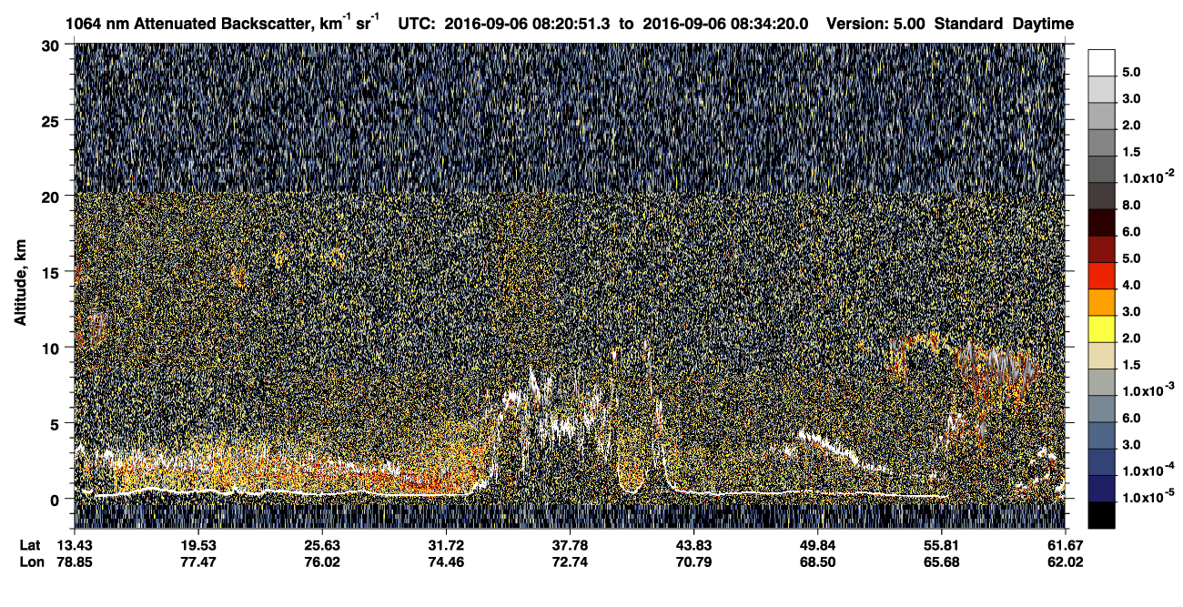 /calipso-imagery/data/BROWSE/production/V5-00/2016-09-06/2016-09-06_07-53-54_V5.00_3_4_CVDcolormap.png image missing