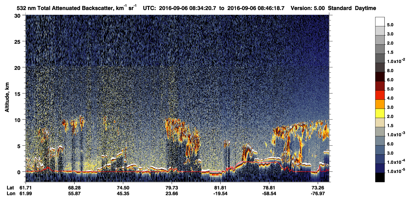 /calipso-imagery/data/BROWSE/production/V5-00/2016-09-06/2016-09-06_07-53-54_V5.00_4_1_CVDcolormap.png image missing