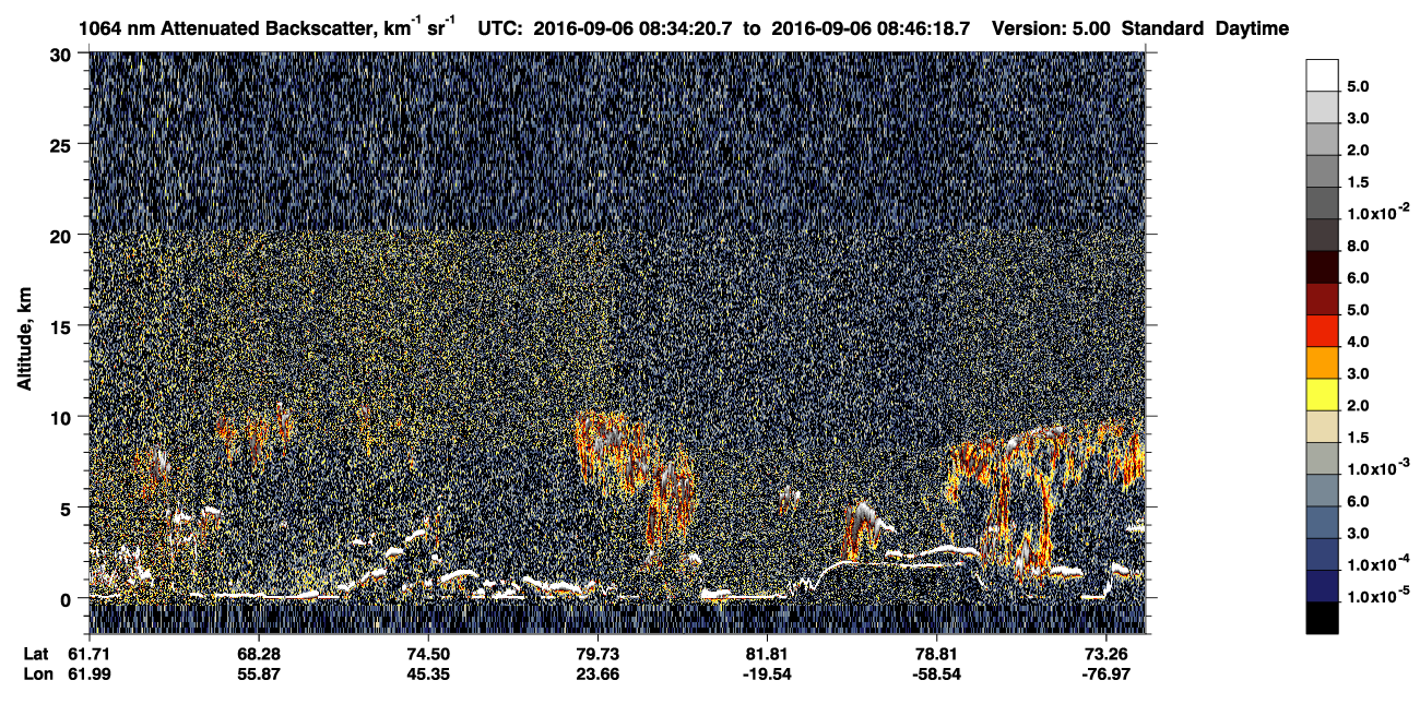 /calipso-imagery/data/BROWSE/production/V5-00/2016-09-06/2016-09-06_07-53-54_V5.00_4_4_CVDcolormap.png image missing