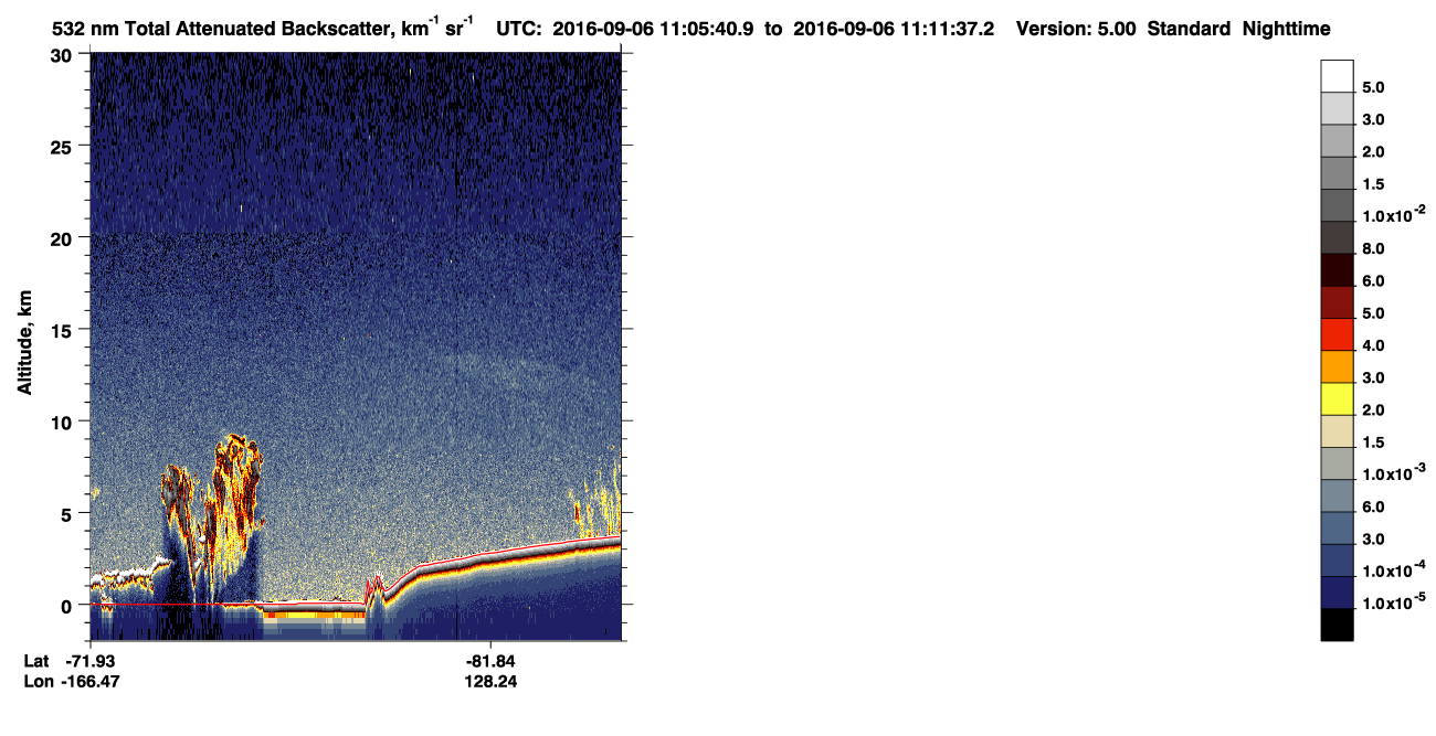/calipso-imagery/data/BROWSE/production/V5-00/2016-09-06/2016-09-06_10-25-14_V5.00_4_1_CVDcolormap.png image missing