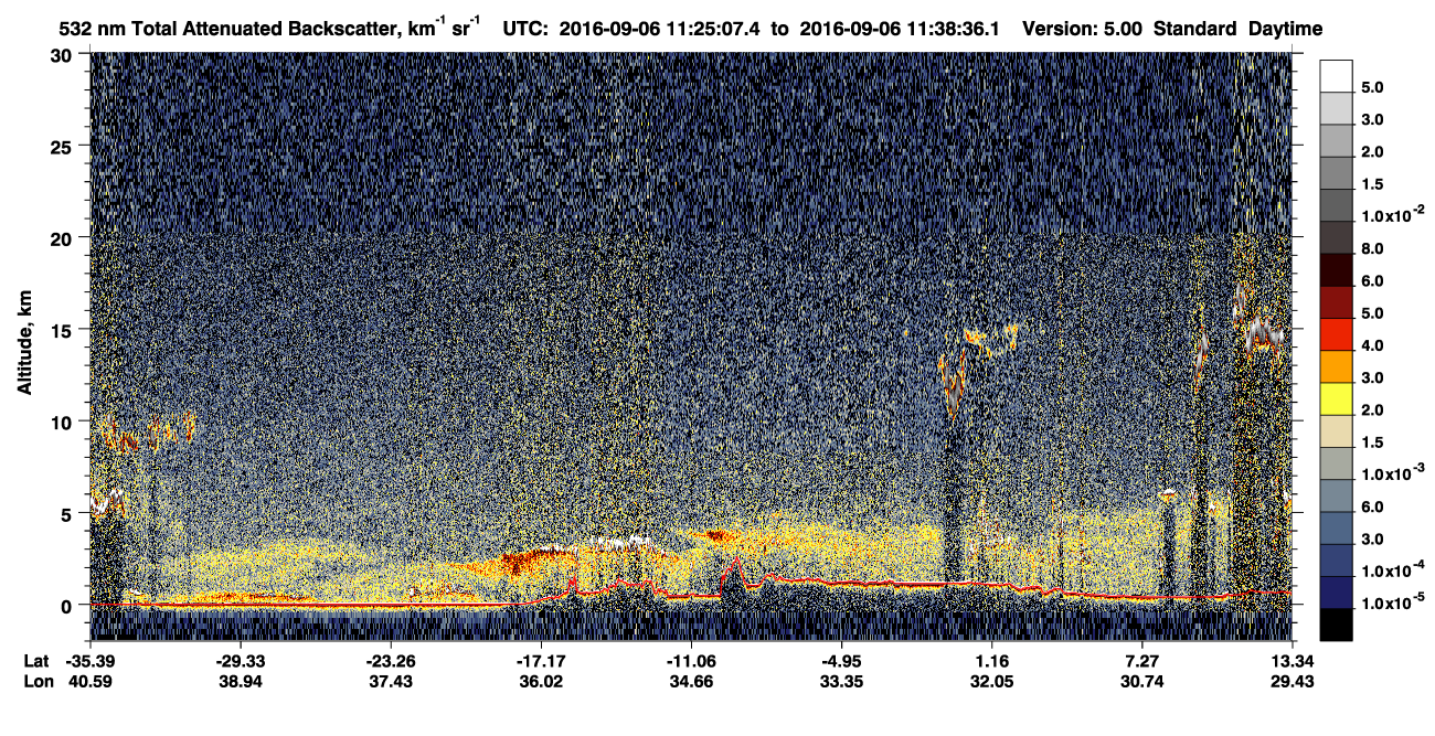/calipso-imagery/data/BROWSE/production/V5-00/2016-09-06/2016-09-06_11-11-40_V5.00_2_1_CVDcolormap.png image missing