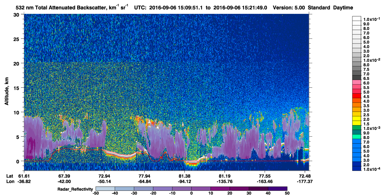 /calipso-imagery/data/BROWSE/production/V5-00/2016-09-06/2016-09-06_14-29-25_V5.00_4_1_cloudsat_rr.png