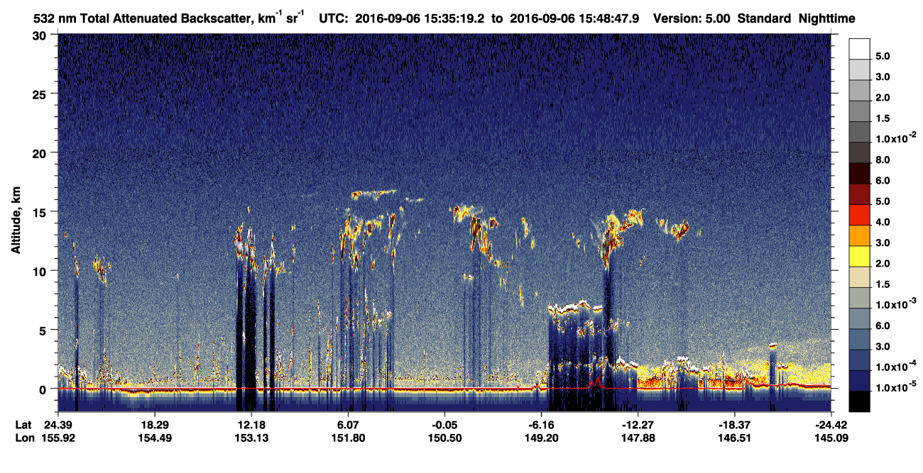 /calipso-imagery/data/BROWSE/production/V5-00/2016-09-06/2016-09-06_15-21-50_V5.00_2_1_CVDcolormap.png image missing