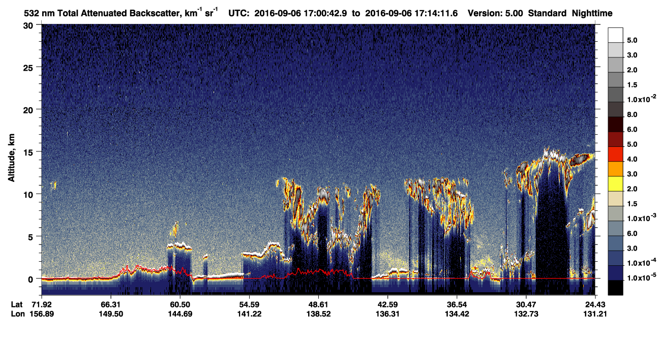 /calipso-imagery/data/BROWSE/production/V5-00/2016-09-06/2016-09-06_17-00-45_V5.00_1_1_CVDcolormap.png image missing