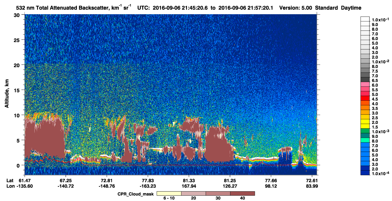 /calipso-imagery/data/BROWSE/production/V5-00/2016-09-06/2016-09-06_21-04-56_V5.00_4_1_cloudsat_ccm.png