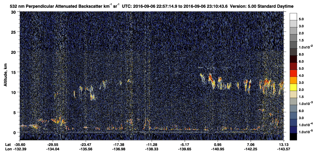 /calipso-imagery/data/BROWSE/production/V5-00/2016-09-06/2016-09-06_22-43-46_V5.00_2_2_CVDcolormap.png image missing