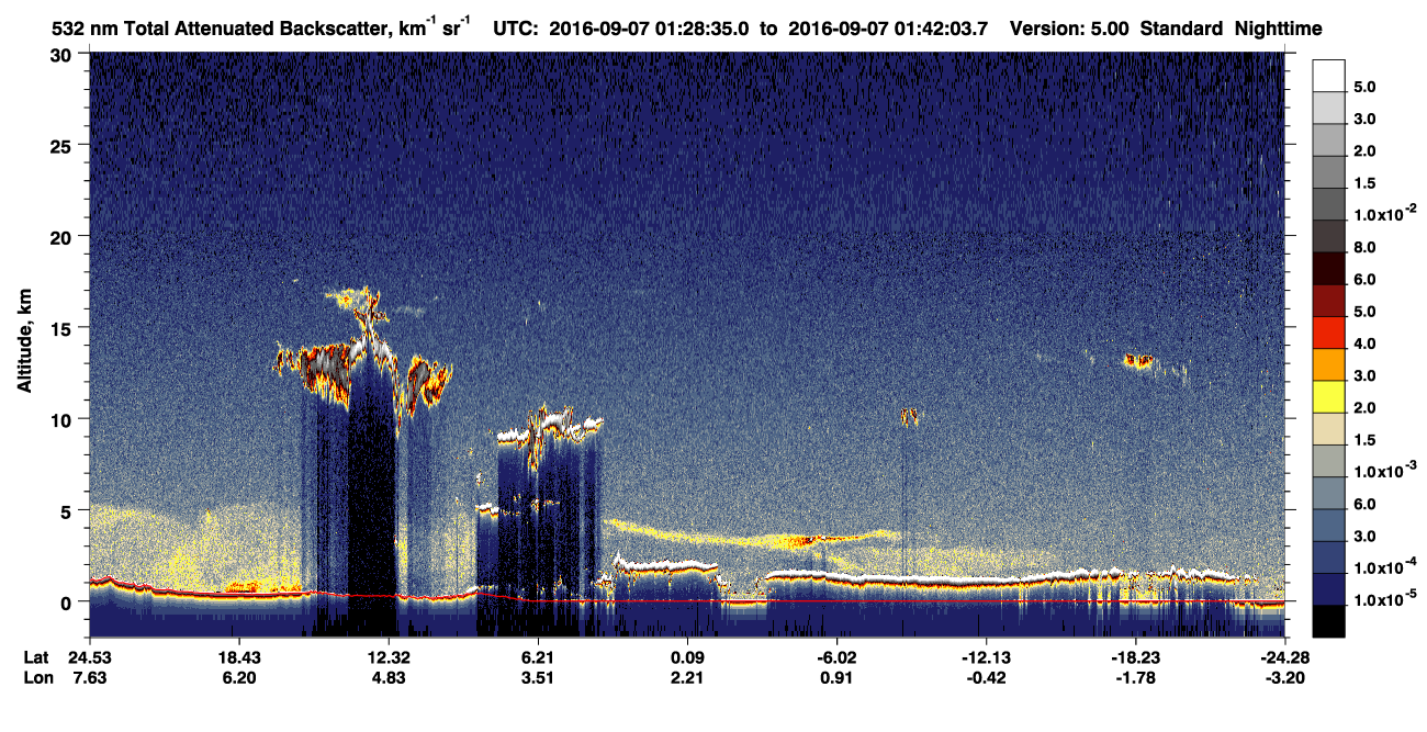 /calipso-imagery/data/BROWSE/production/V5-00/2016-09-07/2016-09-07_01-15-06_V5.00_2_1_CVDcolormap.png image missing