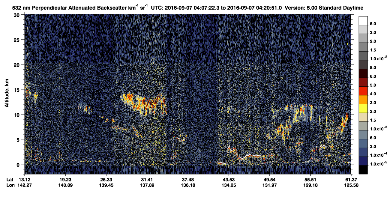 /calipso-imagery/data/BROWSE/production/V5-00/2016-09-07/2016-09-07_03-40-27_V5.00_3_2_CVDcolormap.png image missing