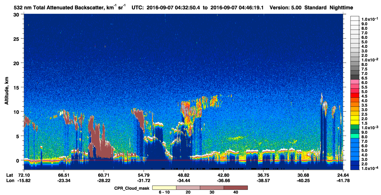 /calipso-imagery/data/BROWSE/production/V5-00/2016-09-07/2016-09-07_04-32-52_V5.00_1_1_cloudsat_ccm.png