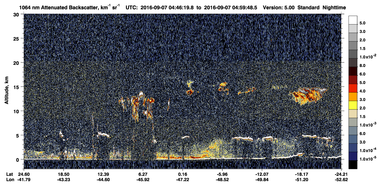 /calipso-imagery/data/BROWSE/production/V5-00/2016-09-07/2016-09-07_04-32-52_V5.00_2_4_CVDcolormap.png image missing