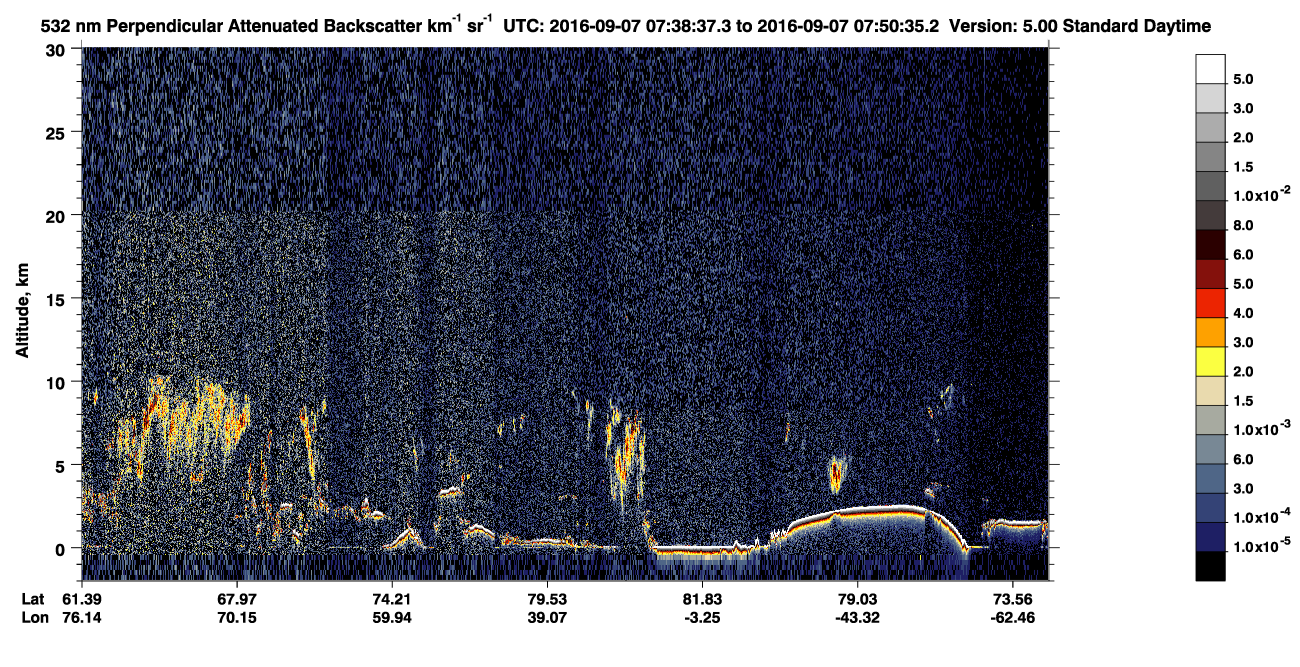 /calipso-imagery/data/BROWSE/production/V5-00/2016-09-07/2016-09-07_06-58-12_V5.00_4_2_CVDcolormap.png image missing