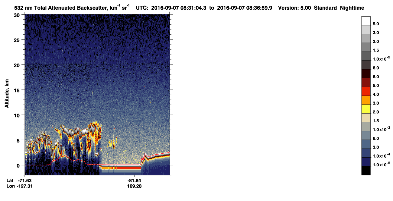 /calipso-imagery/data/BROWSE/production/V5-00/2016-09-07/2016-09-07_07-50-37_V5.00_4_1_CVDcolormap.png image missing