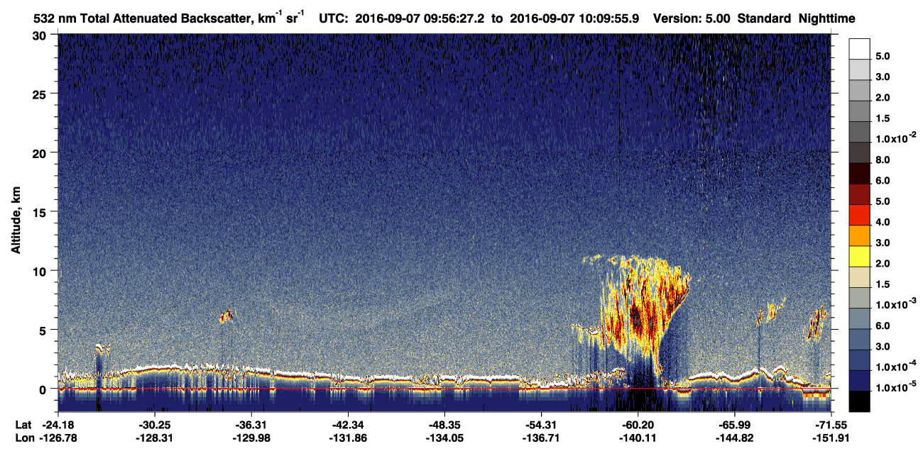/calipso-imagery/data/BROWSE/production/V5-00/2016-09-07/2016-09-07_09-29-32_V5.00_3_1_CVDcolormap.png image missing