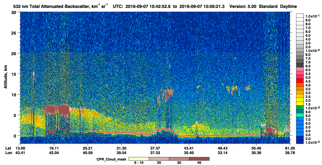 /calipso-imagery/data/BROWSE/production/V5-00/2016-09-07/2016-09-07_10-15-58_V5.00_3_1_cloudsat_ccm.png