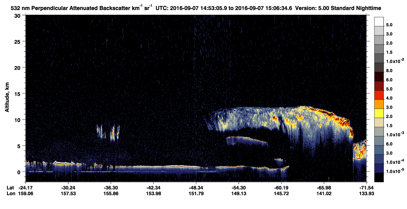 /calipso-imagery/data/BROWSE/production/V5-00/2016-09-07/2016-09-07_14-26-08_V5.00_3_2_CVDcolormap.png image missing