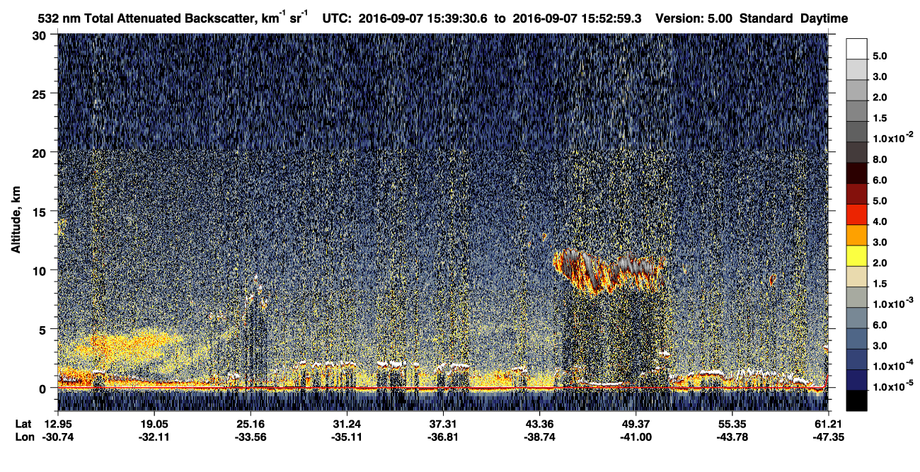 /calipso-imagery/data/BROWSE/production/V5-00/2016-09-07/2016-09-07_15-12-33_V5.00_3_1_CVDcolormap.png image missing