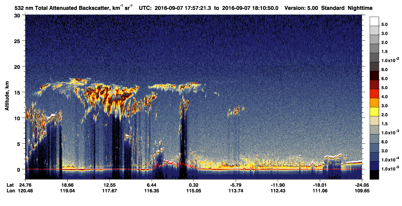/calipso-imagery/data/BROWSE/production/V5-00/2016-09-07/2016-09-07_17-43-54_V5.00_2_1_CVDcolormap.png image missing