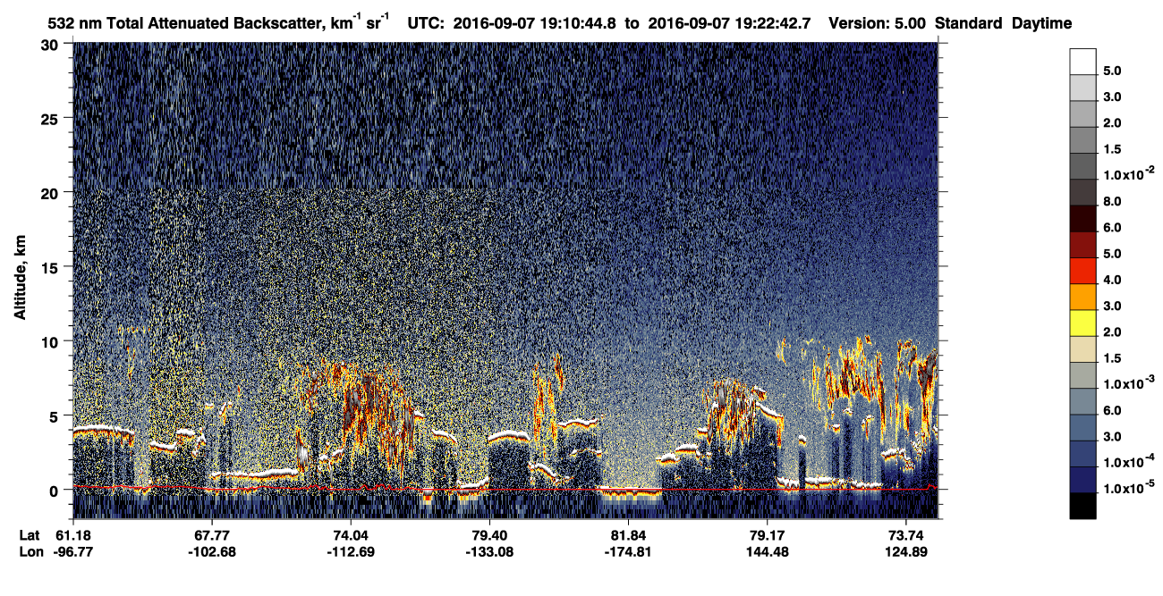 /calipso-imagery/data/BROWSE/production/V5-00/2016-09-07/2016-09-07_18-30-19_V5.00_4_1_CVDcolormap.png image missing