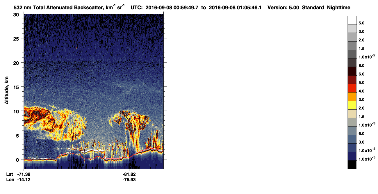 /calipso-imagery/data/BROWSE/production/V5-00/2016-09-08/2016-09-08_00-19-24_V5.00_4_1_CVDcolormap.png image missing
