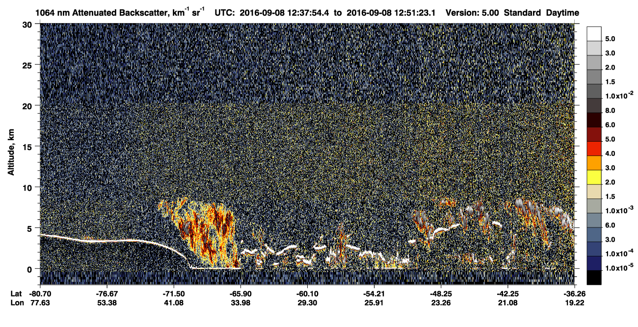/calipso-imagery/data/BROWSE/production/V5-00/2016-09-08/2016-09-08_12-37-56_V5.00_1_4_CVDcolormap.png image missing