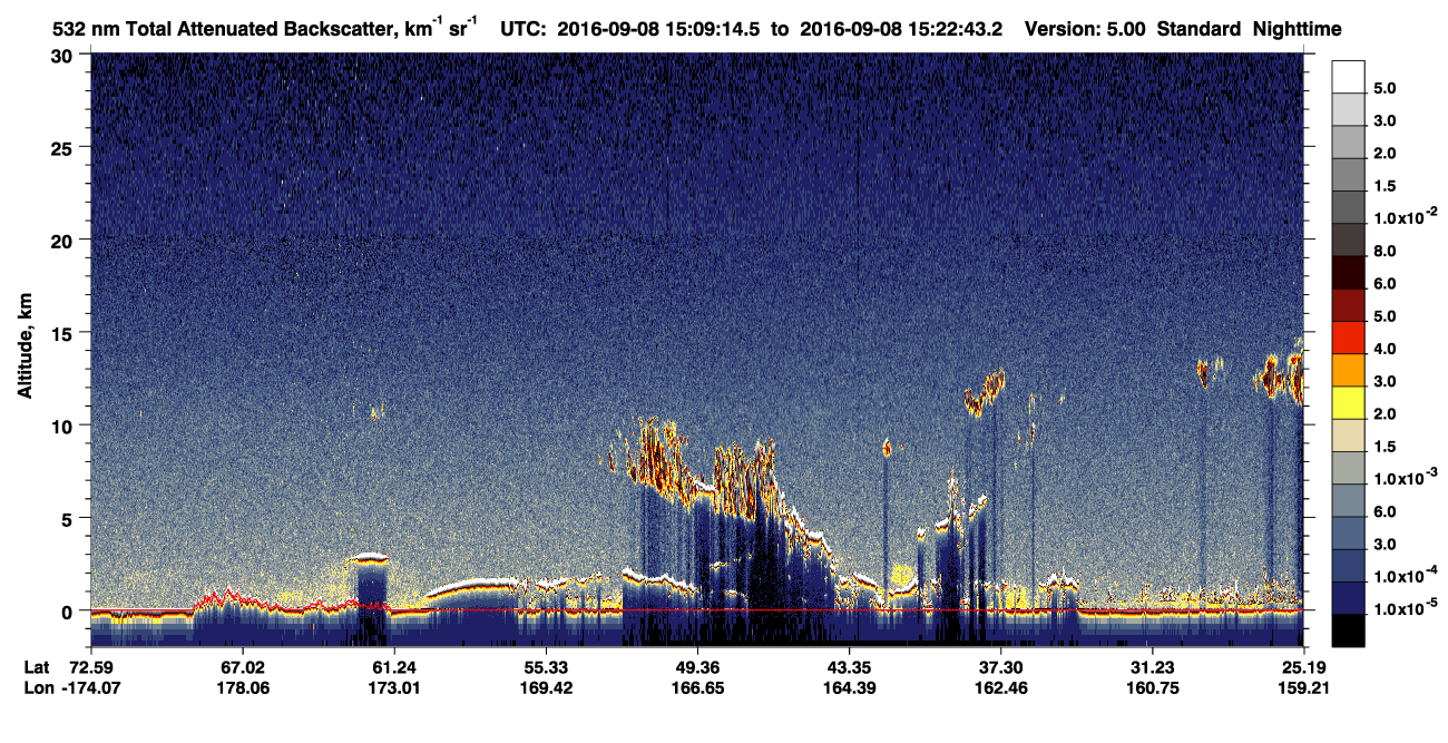 /calipso-imagery/data/BROWSE/production/V5-00/2016-09-08/2016-09-08_15-09-16_V5.00_1_1_CVDcolormap.png image missing