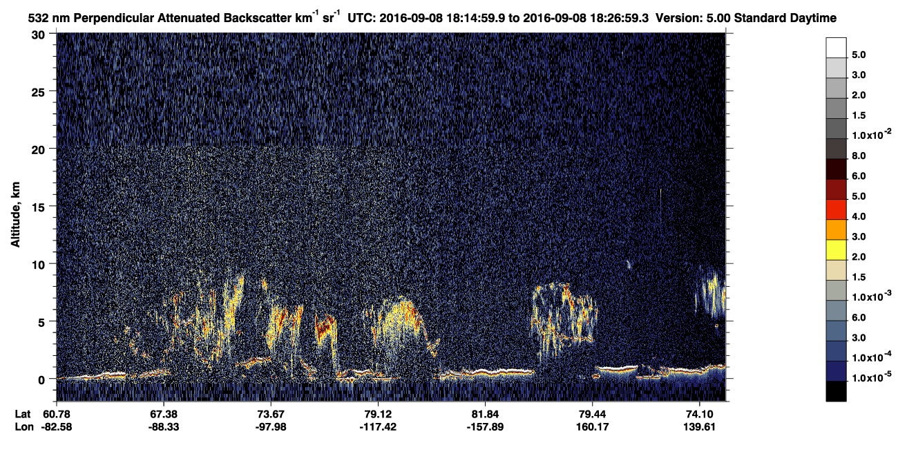 /calipso-imagery/data/BROWSE/production/V5-00/2016-09-08/2016-09-08_17-34-32_V5.00_4_2_CVDcolormap.png image missing