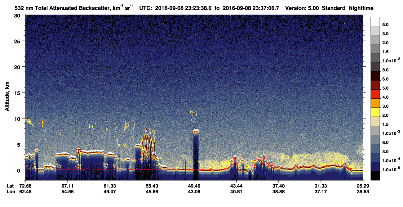 /calipso-imagery/data/BROWSE/production/V5-00/2016-09-08/2016-09-08_23-23-43_V5.00_1_1_CVDcolormap.png image missing