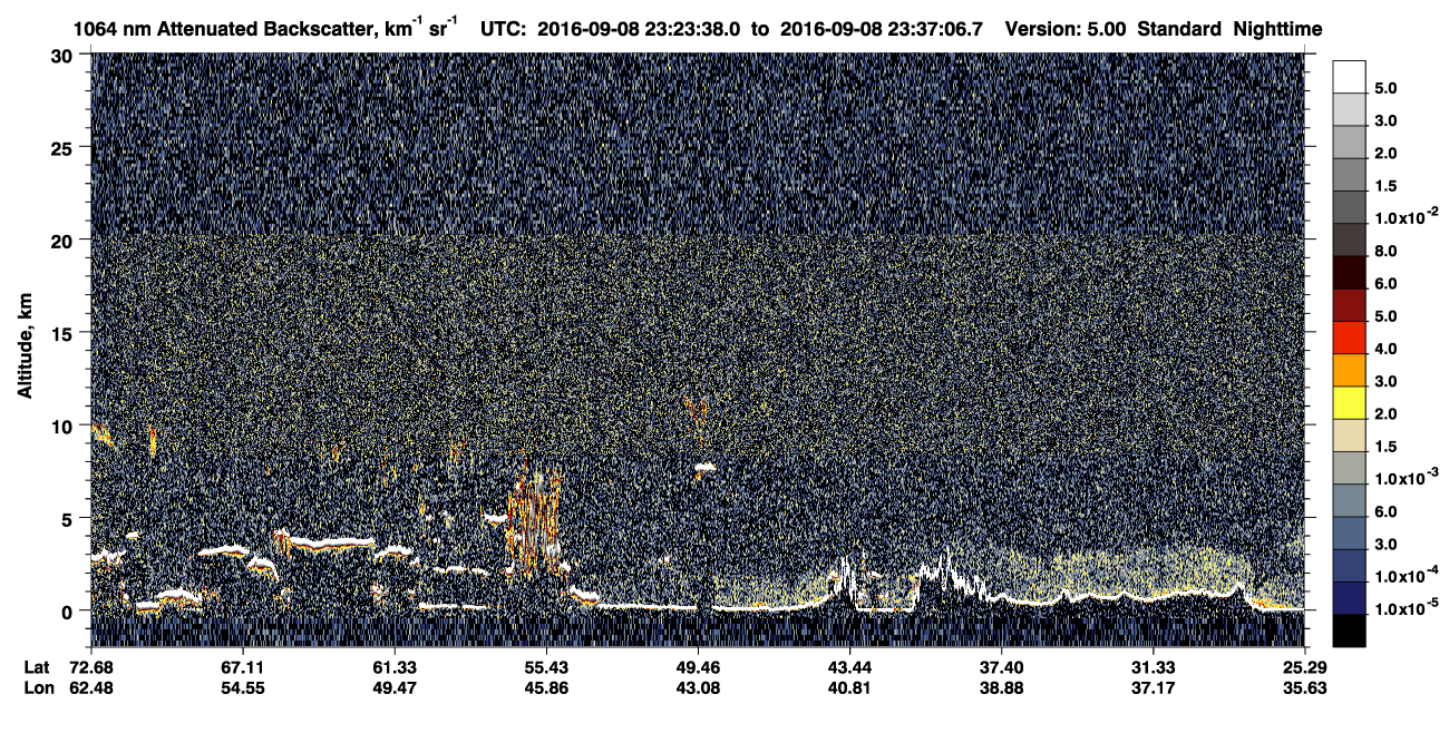 /calipso-imagery/data/BROWSE/production/V5-00/2016-09-08/2016-09-08_23-23-43_V5.00_1_4_CVDcolormap.png image missing