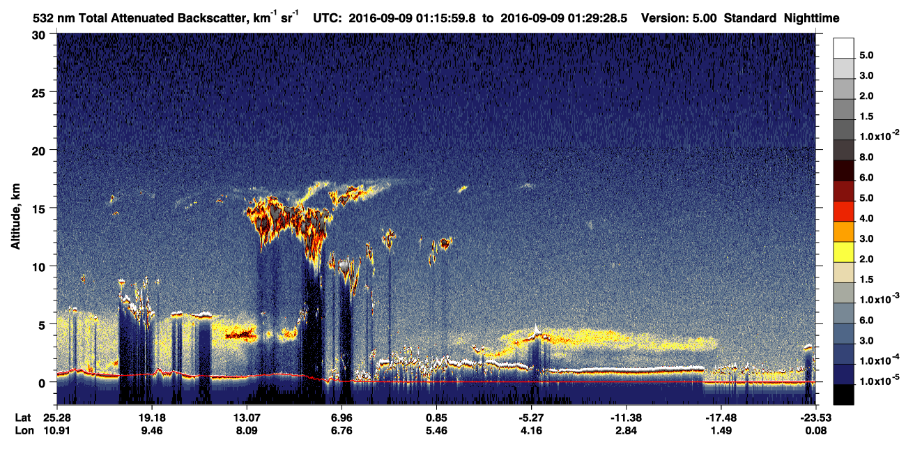 /calipso-imagery/data/BROWSE/production/V5-00/2016-09-09/2016-09-09_01-02-33_V5.00_2_1_CVDcolormap.png image missing