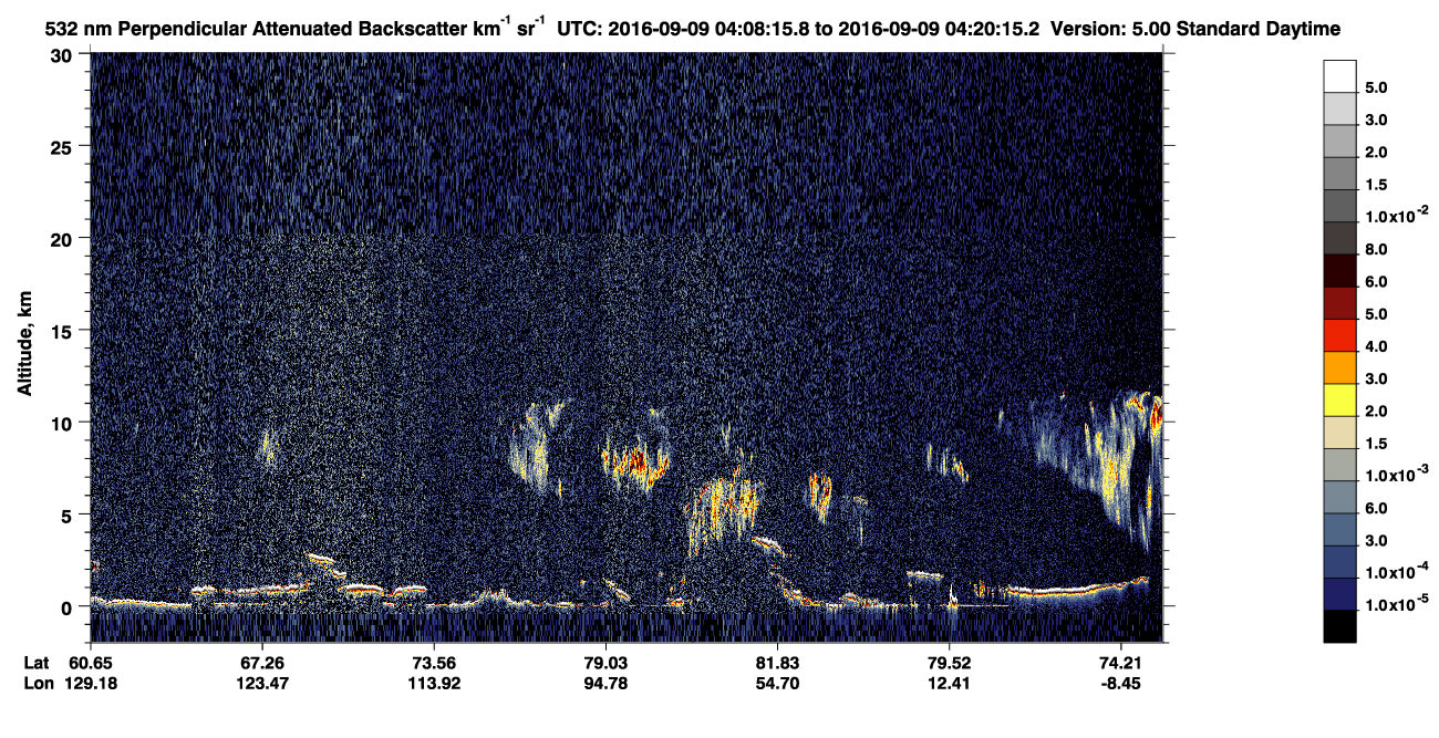 /calipso-imagery/data/BROWSE/production/V5-00/2016-09-09/2016-09-09_03-27-48_V5.00_4_2_CVDcolormap.png image missing