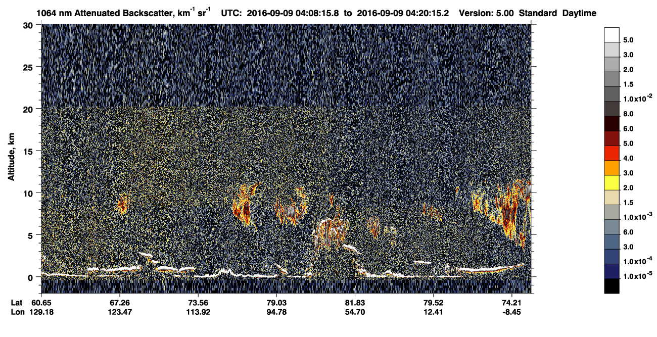 /calipso-imagery/data/BROWSE/production/V5-00/2016-09-09/2016-09-09_03-27-48_V5.00_4_4_CVDcolormap.png image missing