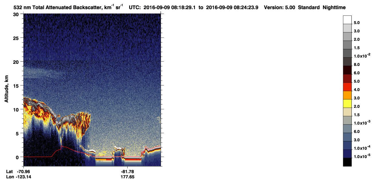 /calipso-imagery/data/BROWSE/production/V5-00/2016-09-09/2016-09-09_07-38-04_V5.00_4_1_CVDcolormap.png image missing