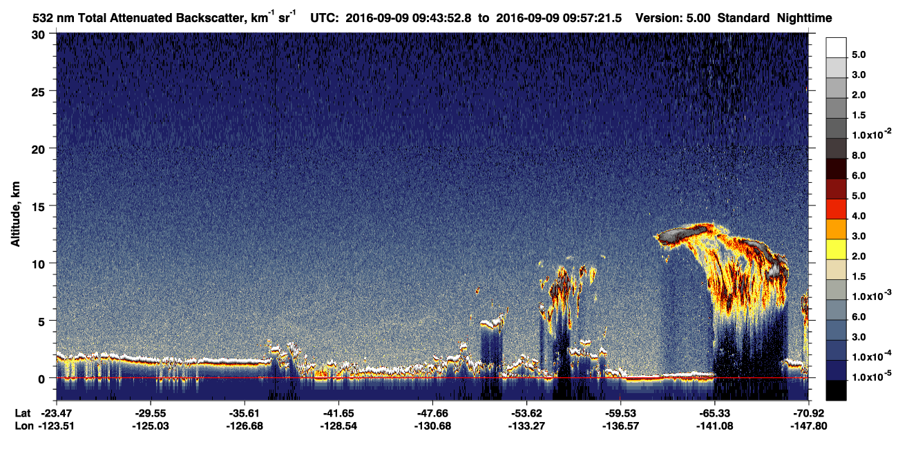/calipso-imagery/data/BROWSE/production/V5-00/2016-09-09/2016-09-09_09-16-59_V5.00_3_1_CVDcolormap.png image missing