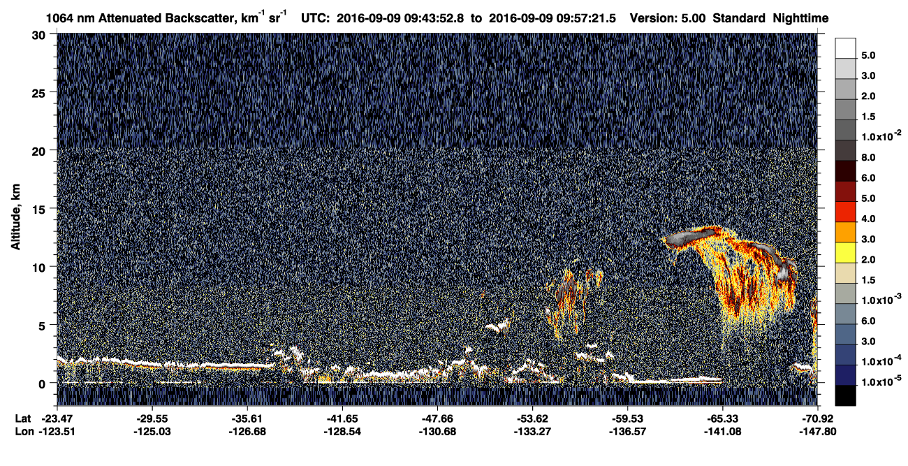 /calipso-imagery/data/BROWSE/production/V5-00/2016-09-09/2016-09-09_09-16-59_V5.00_3_4_CVDcolormap.png image missing