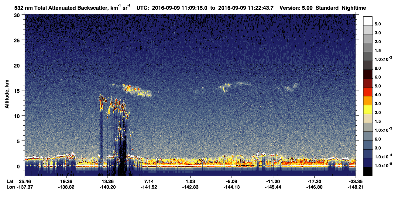 /calipso-imagery/data/BROWSE/production/V5-00/2016-09-09/2016-09-09_10-55-49_V5.00_2_1_CVDcolormap.png image missing