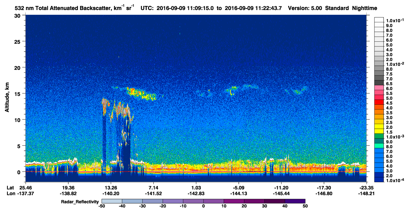 /calipso-imagery/data/BROWSE/production/V5-00/2016-09-09/2016-09-09_10-55-49_V5.00_2_1_cloudsat_rr.png