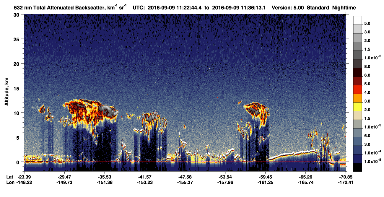 /calipso-imagery/data/BROWSE/production/V5-00/2016-09-09/2016-09-09_10-55-49_V5.00_3_1_CVDcolormap.png image missing