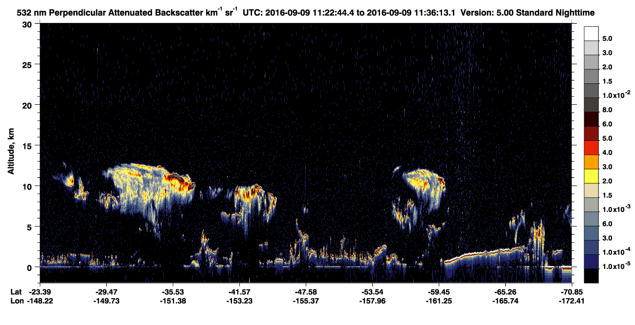 /calipso-imagery/data/BROWSE/production/V5-00/2016-09-09/2016-09-09_10-55-49_V5.00_3_2_CVDcolormap.png image missing