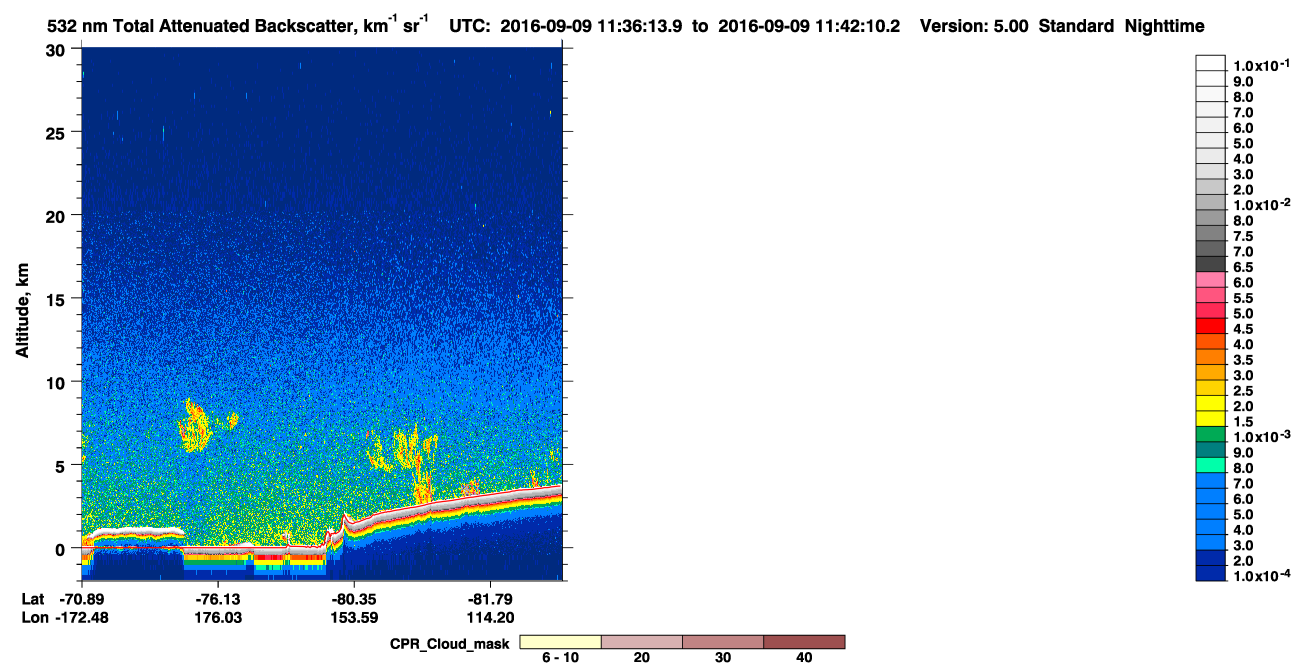 /calipso-imagery/data/BROWSE/production/V5-00/2016-09-09/2016-09-09_10-55-49_V5.00_4_1_cloudsat_ccm.png