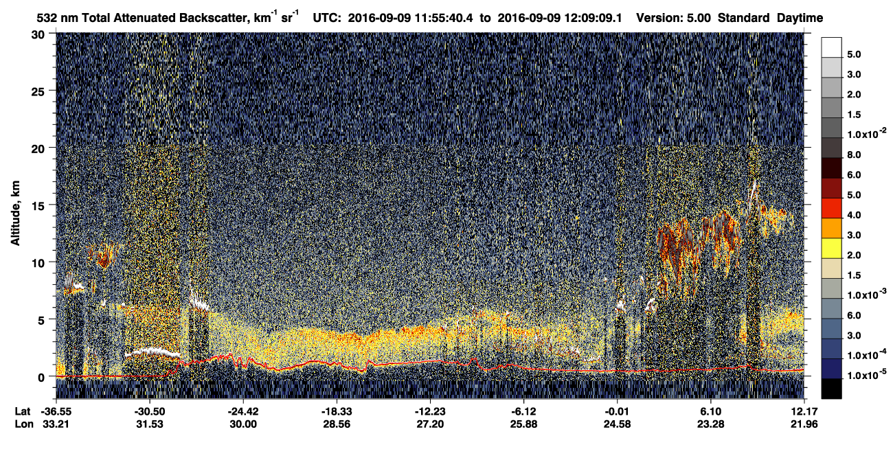 /calipso-imagery/data/BROWSE/production/V5-00/2016-09-09/2016-09-09_11-42-14_V5.00_2_1_CVDcolormap.png image missing