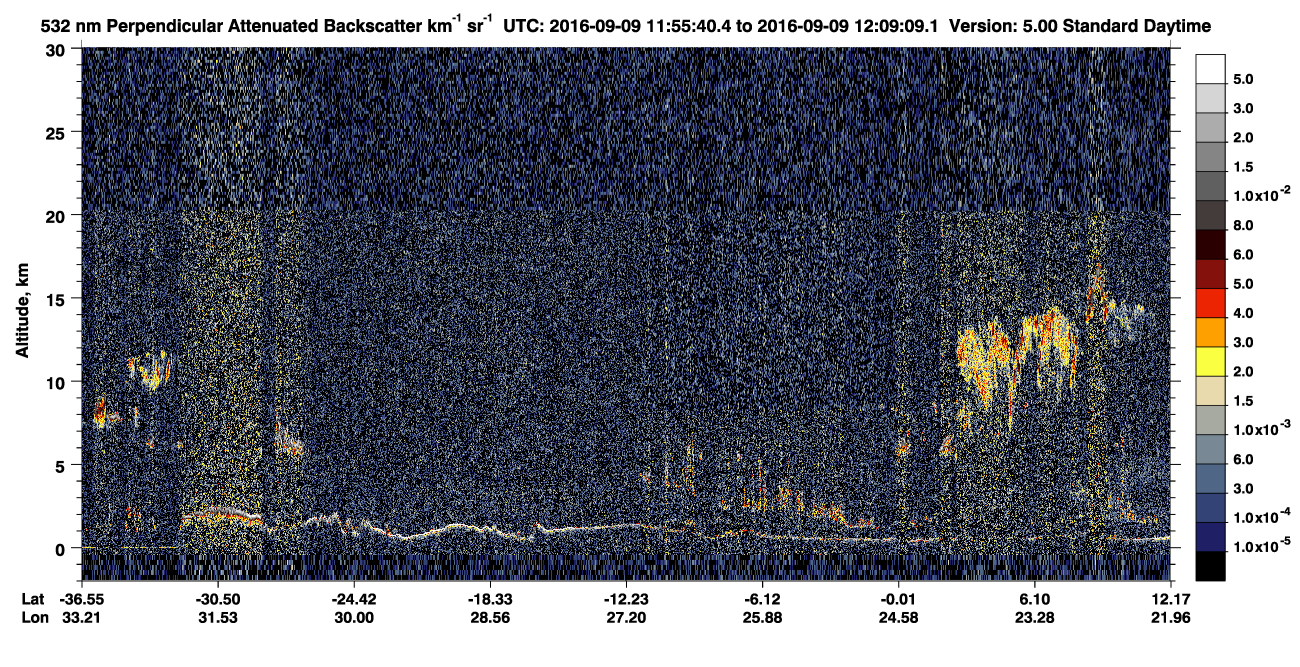 /calipso-imagery/data/BROWSE/production/V5-00/2016-09-09/2016-09-09_11-42-14_V5.00_2_2_CVDcolormap.png image missing