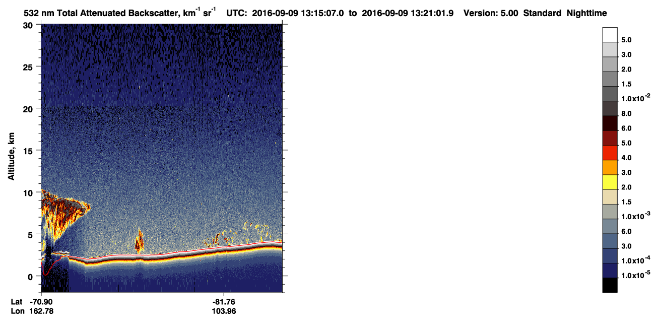 /calipso-imagery/data/BROWSE/production/V5-00/2016-09-09/2016-09-09_12-34-39_V5.00_4_1_CVDcolormap.png image missing