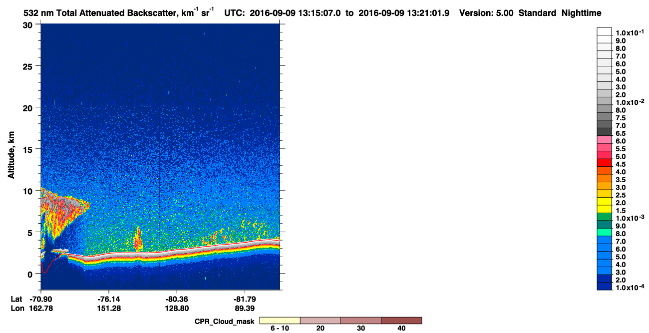 /calipso-imagery/data/BROWSE/production/V5-00/2016-09-09/2016-09-09_12-34-39_V5.00_4_1_cloudsat_ccm.png