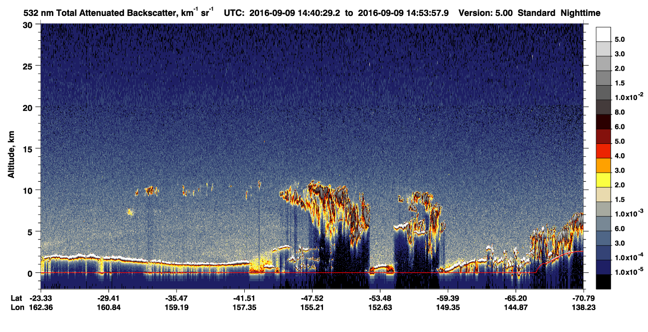 /calipso-imagery/data/BROWSE/production/V5-00/2016-09-09/2016-09-09_14-13-34_V5.00_3_1_CVDcolormap.png image missing
