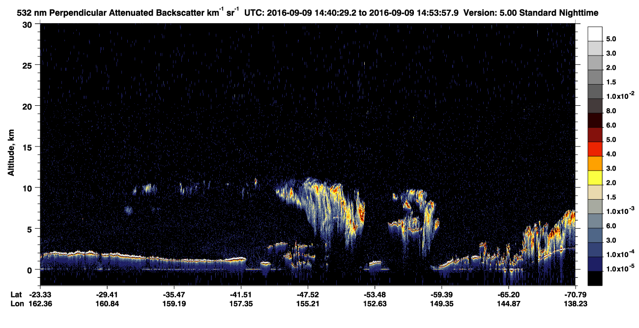 /calipso-imagery/data/BROWSE/production/V5-00/2016-09-09/2016-09-09_14-13-34_V5.00_3_2_CVDcolormap.png image missing
