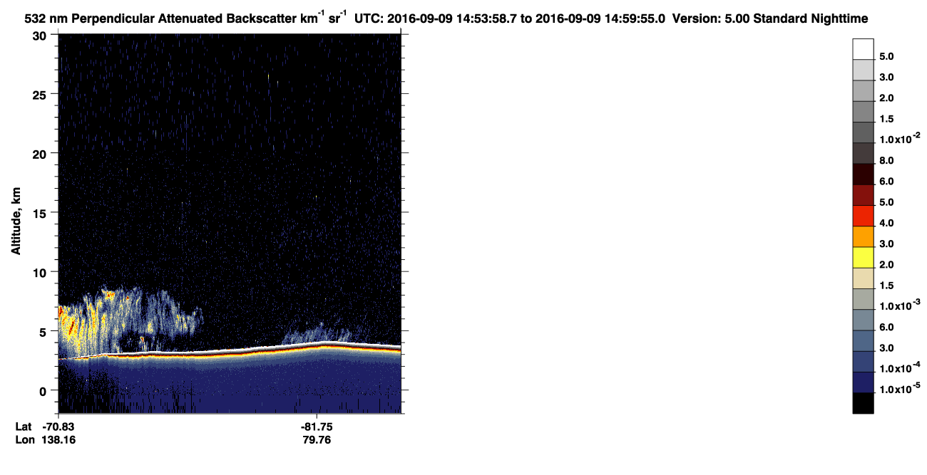 /calipso-imagery/data/BROWSE/production/V5-00/2016-09-09/2016-09-09_14-13-34_V5.00_4_2_CVDcolormap.png image missing