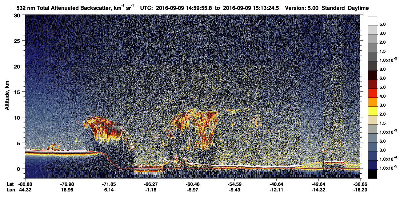 /calipso-imagery/data/BROWSE/production/V5-00/2016-09-09/2016-09-09_15-00-00_V5.00_1_1_CVDcolormap.png image missing